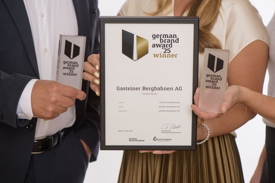 German Brand Award 2025 Skigastein2